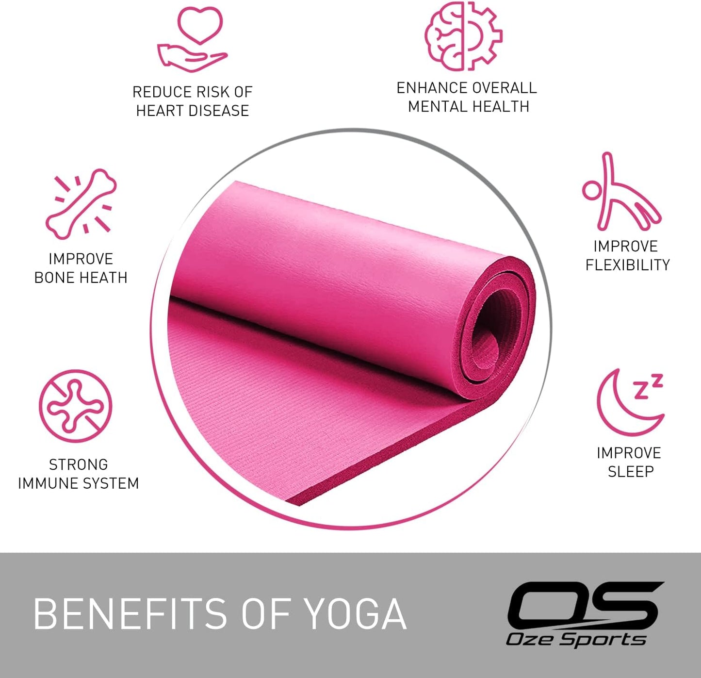 Ultimate Comfort Yoga Mat